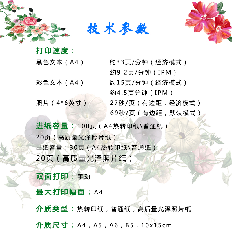 賺錢商機
