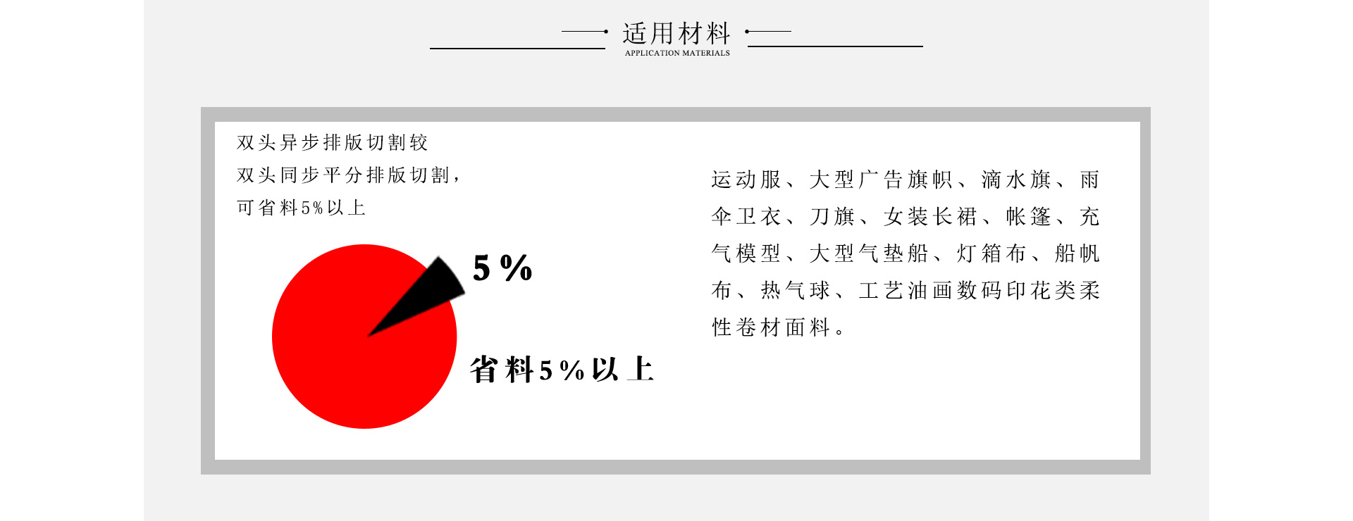 家紡業(yè)大幅面自動激光裁床