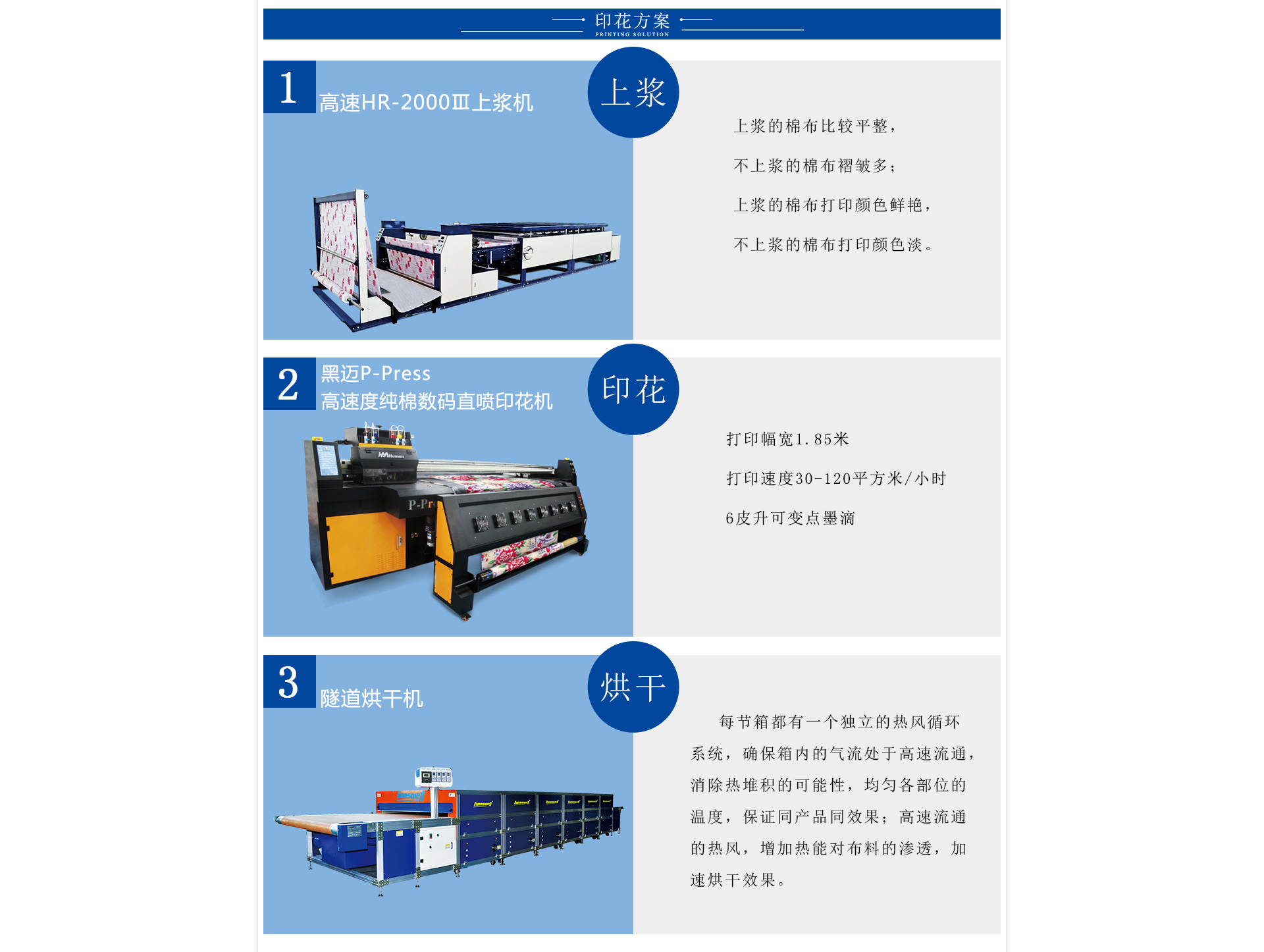 黑邁P-Press高速度純棉數(shù)碼直噴印花機
